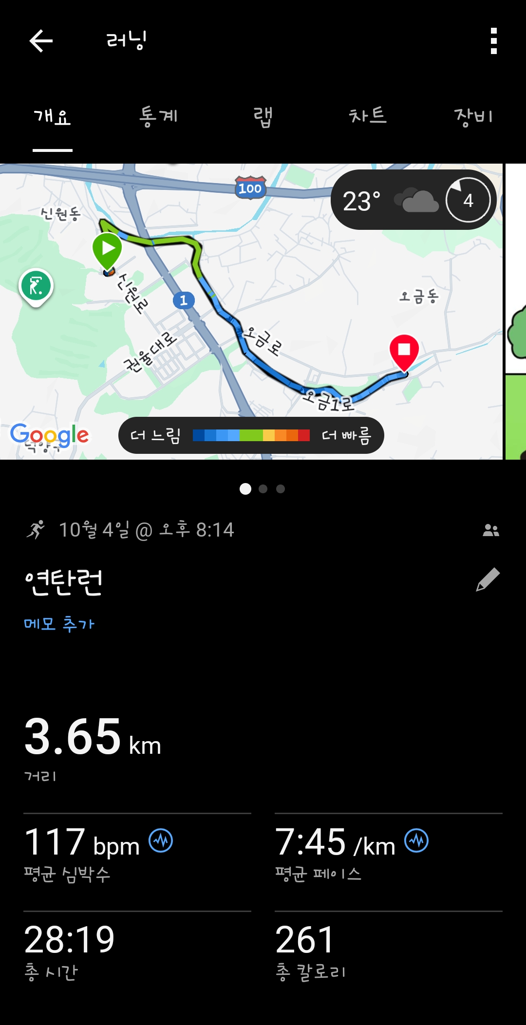 컨텐트 이미지